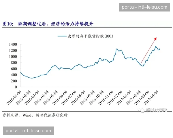 内容指纹追踪系统在本周期内升级 这种手段有效地打击了跨平台的侵权行为