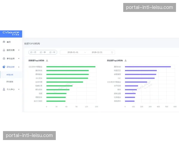 某数据公司推出法甲专属“攻守转换热图”分析服务 某数据公司推出法甲专属“攻守转换热图”分析服务