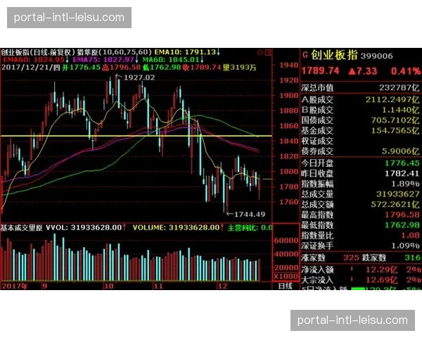 观点:VAR介入标准的一致性,仍是西甲赛后争议的主要来源 观点:VAR介入标准的一致性,仍是西甲赛后争议的主要来源